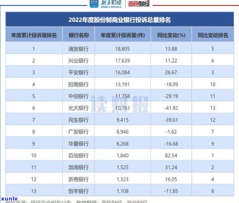 怎样解决1069外访通知短信？有无退订方法？上门时间怎样得知？