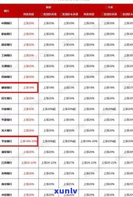 怎样解决1069外访通知短信？有无退订方法？上门时间怎样得知？