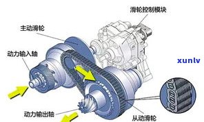 2022月逾期还爆通讯录吗-2021年逾期还会爆通讯录吗