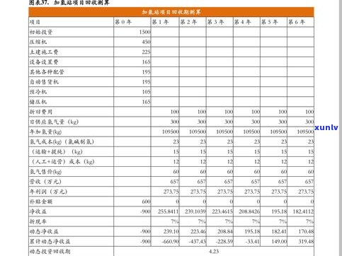 兴信用卡中心电话号码-各银行信用卡中心电话号码