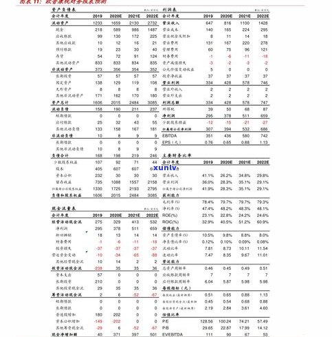 兴业银行用卡电话及客服联系方法查询