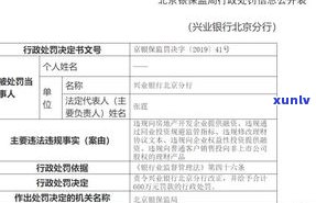 兴业银行法务部电话号码都是座机吗？怎样查询和拨打？