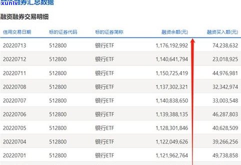 兴业银行内部协商电话号码-兴业银行内部协商电话号码是多少