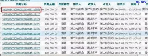 兴业银行内部协商电话号码-兴业银行内部协商电话号码是多少