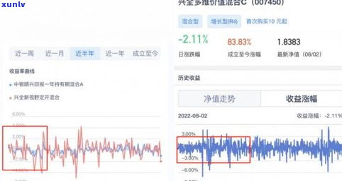 兴业银行协商电话是多少号码-兴业银行协商电话是多少号码啊