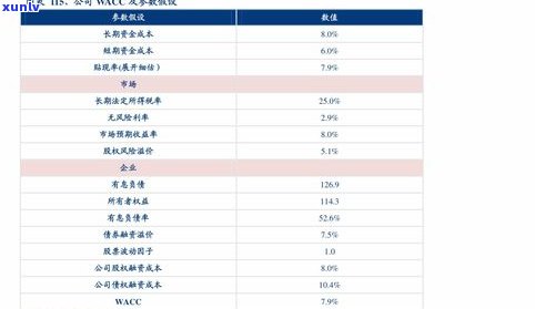 查询兴业银行信用卡人工电话号码及转接方法