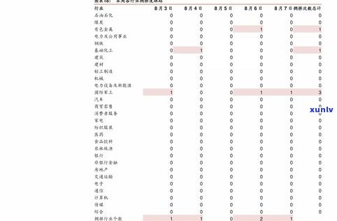 兴业银行人工信用卡电话号码-兴业银行人工信用卡电话号码是多少