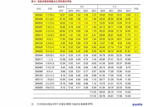 兴业银行人工信用卡电话号码-兴业银行人工信用卡电话号码是多少