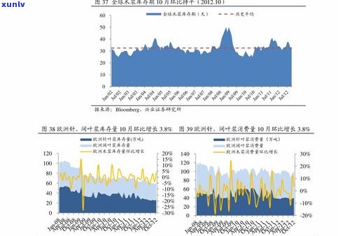 兴业银行信用卡部门电话号码查询系统：全面熟悉兴业银行信用卡服务