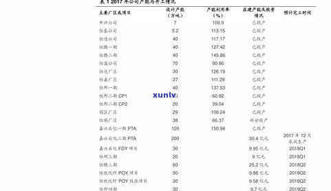 兴业银行信用卡部门电话号码-兴业银行信用卡部门电话号码是多少