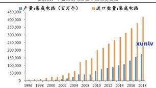 茶马贸易产生的客观原因和意义探究