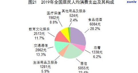 茶马贸易产生的客观原因和意义探究