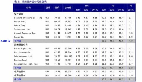 怎样跟兴业银行协商解决信用卡逾期疑问：方法、电话及步骤