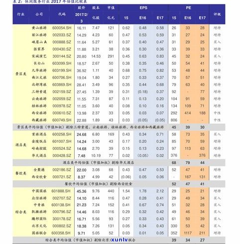 普洱茶属于哪种类型的茶？探究其分类归属