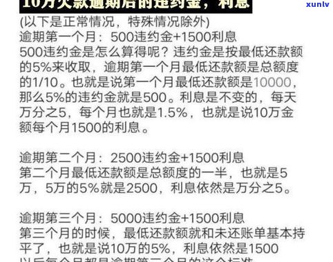 兴业信用卡逾期后能否协商？详细步骤及留意事项