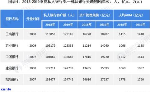 招商银行内部电话号码查询：全面熟悉所有电话及客户热线