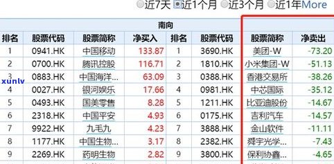 招商银行内部电话号码查询全攻略：包括所有电话及查询号码