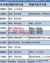 招商银行内部电话号码查询全攻略：包含所有电话及查询号码