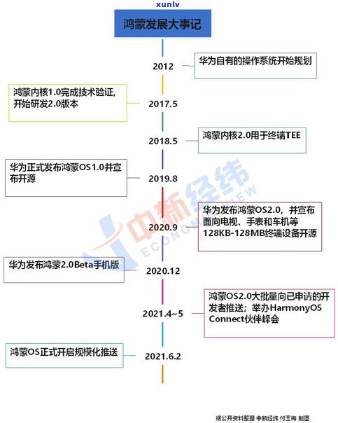 吉普：什么茶？什么品牌？什么品种？有何功效？