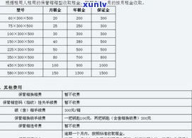 招商银行的业务电话号码是多少？