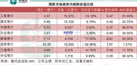 招商银行内部电话号码-招商银行内部电话号码是多少