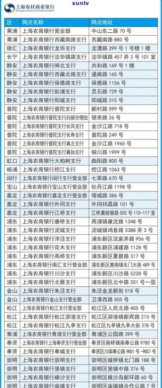 招商银行内部电话号码-招商银行内部电话号码是多少