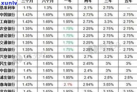 招商银行内部电话号码-招商银行内部电话号码是多少