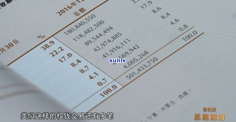 中信银行催款电话号码-中信银行催款电话号码是多少