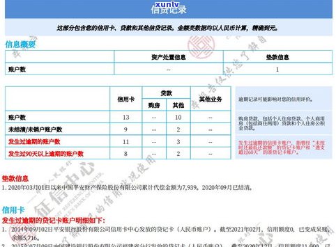 中信银行内部协商电话：怎样利用国家政策实施信用卡逾期协商还款？