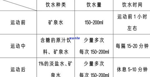 生普洱对便秘有帮助吗？效果如何？百度百科与专家解析