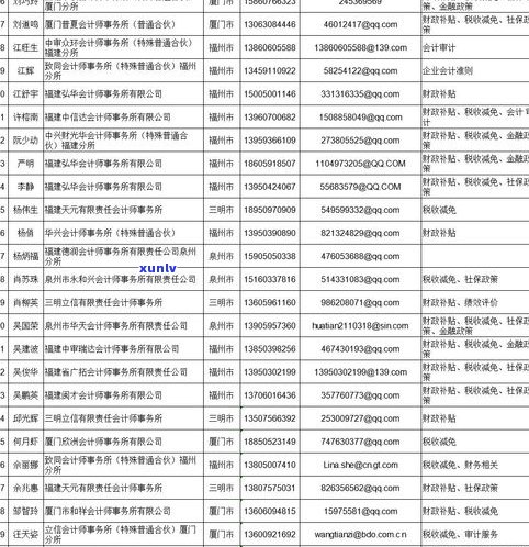 咨询律师免费解答电话号码-咨询律师免费解答电话号码收费吗?