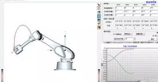 做玉镯子：视频教程、所需机器及尺寸测量方法，价格多少？