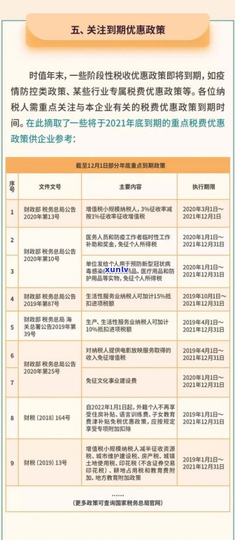 07756116是哪的催收？及其他几个关键催收电话区号解析