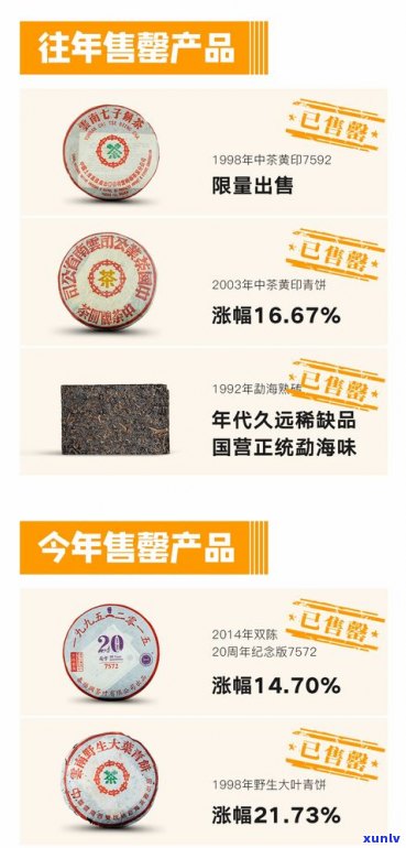 普洱茶中的黄金叶：神秘的茶叶品种及其特性探究