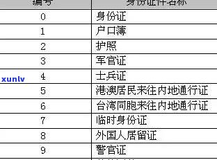 浦发021催款电话是什么？熟悉号码及协商方法