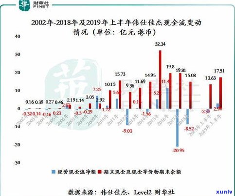 十万负债多吗？解析10万负债的概念、作用与解决方案