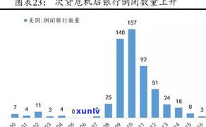 十万负债多吗？解析10万负债的概念、作用与解决方案