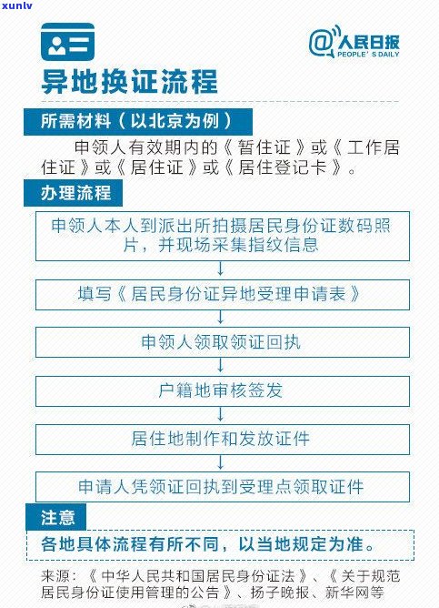 十万负债多吗？解析10万负债的概念、作用与解决方案