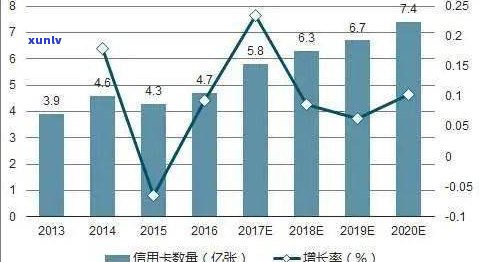 十万负债多吗？解析10万负债的概念、作用与解决方案