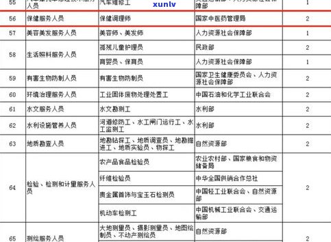 熊翡医生：专业能力、出诊安排及患者评价全解析