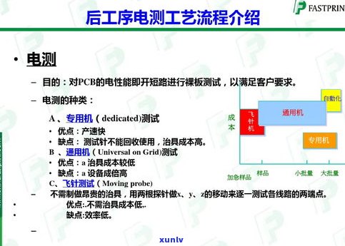 乌龙茶制茶工艺：详解制作工序与基本流程