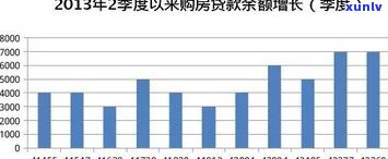 十万负债多吗？负债十万的概念、解决方法及是不是算高解析