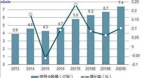 十万元负债多吗？理解负债概念、解决方法及还款期限