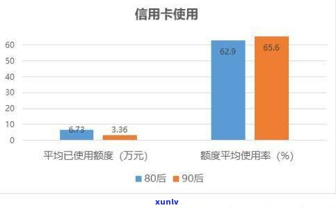 十万元负债多吗？理解负债概念、解决方法及还款期限