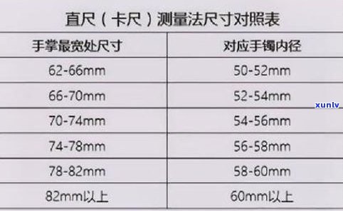 全网最全！玉石手镯尺码表图片及价格一览