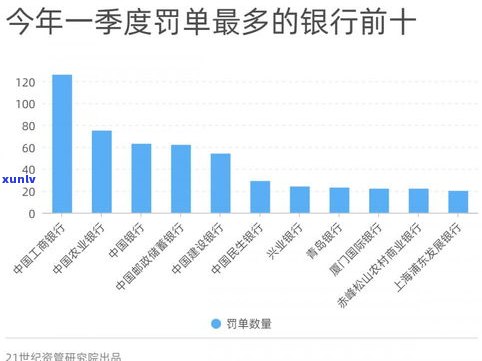 10万负债算多吗-10万负债算多吗知乎