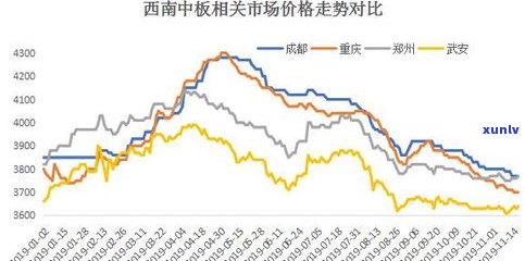 工商银行融e贷好贷吗-工商银行融e贷好贷吗安全吗