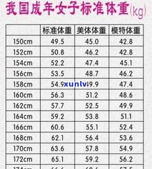 玉石手镯尺度标准：尺寸对照表与图片全解析