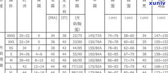 玉石手镯尺度是多少？规格、尺寸、对照表全解析