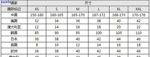 全面了解玉石手镯规格尺寸：尺寸表、对照表与图示